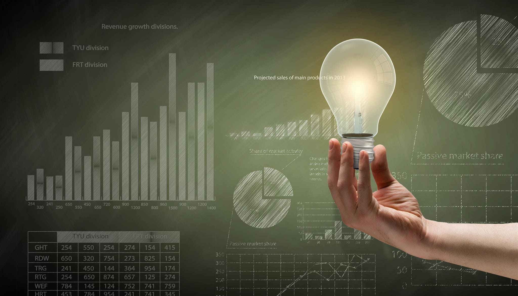 Green Jobs quali sono? cosa fa l'Energy Manager?