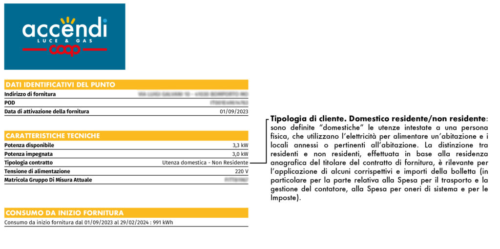 Bolletta Utenza Domestica Non Residente